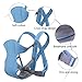 Baby Carrier Porta Bebe Mochila Bebe Portabebes Imagen de Baby Carrier Porta Bebe Mochila Bebe Portabebes