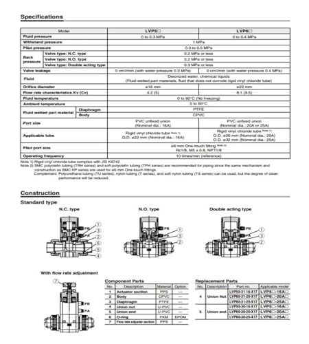 LVP60-25A commande pneumatique à haute étanchéité mécanique