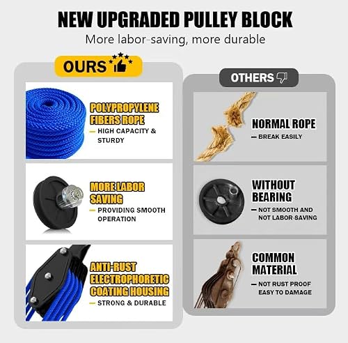 YATOINTO Rope Hoist Pulley System, 4400LB Pulley Block and Tackle, 8:1 Ratio Lifting Power 65ft, Heavy Duty Pulley Block for Hunting Lifting Heavy Objects Garage Warehouses Building (Blue)