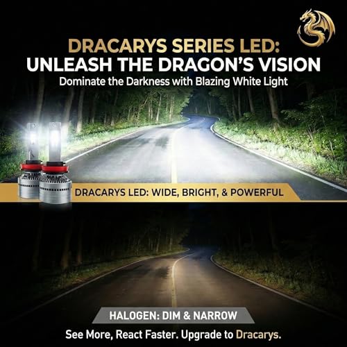 LUXSTER 9005 HB3 Dracarys 100000lm Dual Power LED Bulbs 6000K (2 Pack) by LUXSTER - Used condition - Image 3