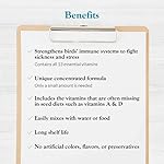 Lafeber's Avi-Era Powdered Bird Vitamin 1.25 oz - Image 3