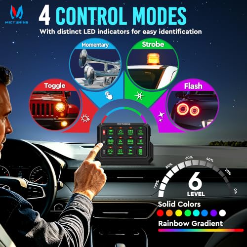 Image of MICTUNING P1s-AC Wireless 12 Gang Switch Panel 262FT with App Control