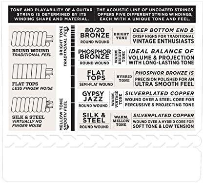 D'Addario EJ17 Phosphor Bronze Acoustic Guitar Strings, Medium, 13-56 (7 Pack)
