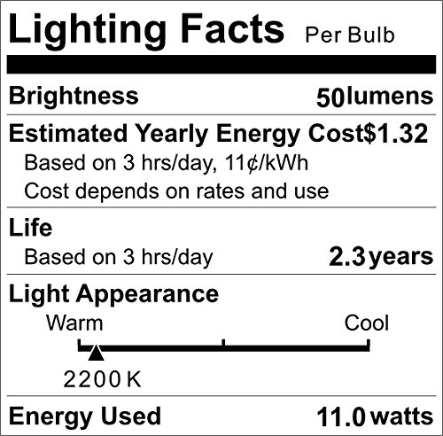 2-Pack 48Foot Heavy Duty Outdoor Patio String lights, Edison Vintage Dimmable 11S14 Bulbs w/ 15 Hanging Sockets, Commercial Grade Weatherproof Market Cafe Lights for Bistro Backyard Pergola Party, Blk