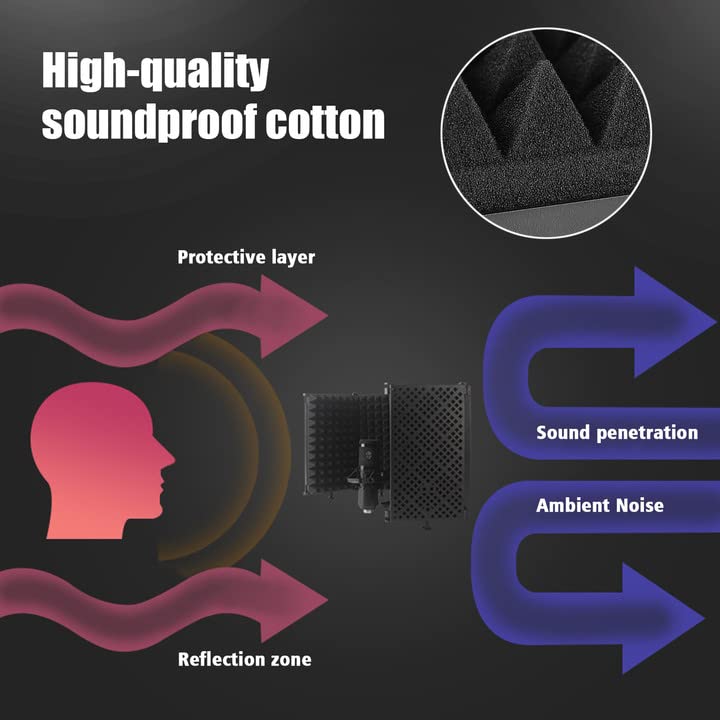 MIVIDE Bouclier D'Isolation Microphone Pliable Avec Trépied Et Filtre Anti-Pop – 5 Panneaux En Mousse Haute Densité Pour Enregistrement Pro (Noir)