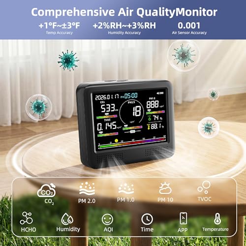 Smart Air Quality Monitor Indoor