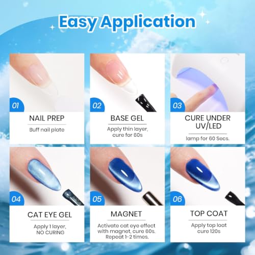 Image of Cat Eye Gel Polish with Dual Magnet 15ML Holographic Glitter Magnetic Soak-Off UV /LED Gel Polish for Salon & DIY Nail Art (GALAXY INDIGO)