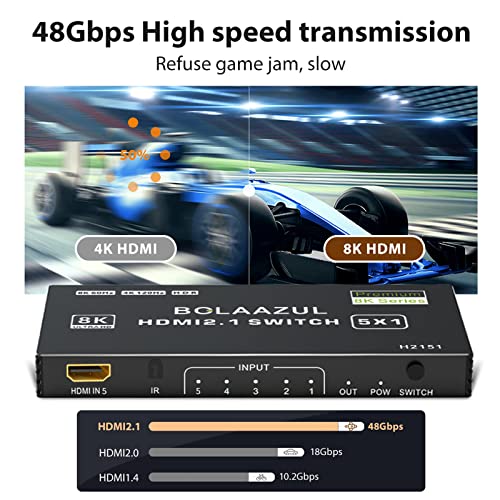 8K Hdmi 2.1 Switch 120Hz 4K 5 In 1 Out, Bolaazul 8K@60Hz Hdmi 2.1 Splitter Switcher Selector Box 5-Port With Remote 4K 120Hz 2K 144Hz, Hdmi 5X1 Hdr, 48Gbps, Cec, Dolby Vision, For Xbox Series X Ps5 #TOP2