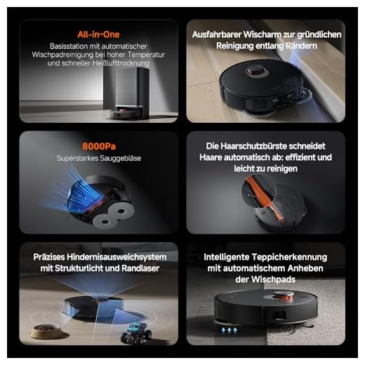 Xiaomi Robot Vacuum X20 Max mit Heißwasserfunktion
