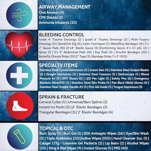 Luminary Stomp Medical Backpack Fully Stocked First Aid Trauma Kit Special Operations Pack Medical Bug Out Bag for EMS/EMT First Responders Preppers (Olive Drab) - Image 5