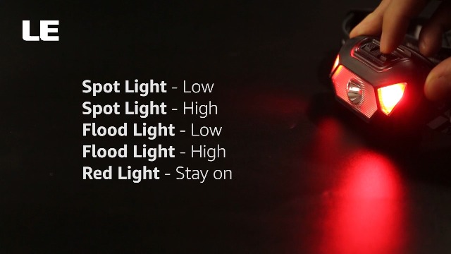 Lepro 2-Pack Rechargeable Headlamps – 2000 Lux Super Bright LED, 6 Modes, Red/White Light, IPX4 Waterproof, USB-C Charging