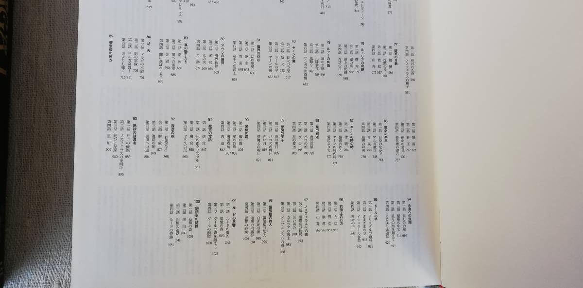 Amazon.co.jp: 巨大 大きな本 ビックサイズ□グイン サーガ ①、②