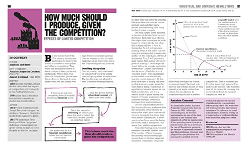 The Economics Book: Big Ideas Simply Explained