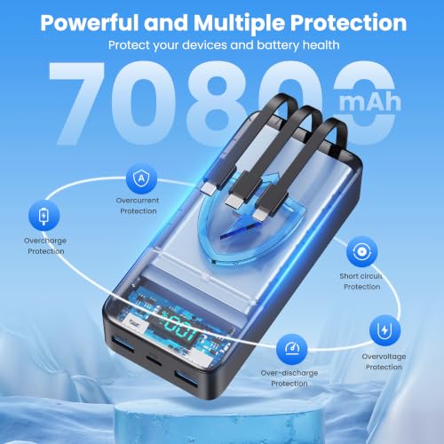 Image of Portable Charger 70800mAh Power Bank with 3 Built-in Cable,25W PD USB C Power Bank Fast Phone Charging,QC4.0 Travel Outdoor Essential Portable Phone Battery Pack for iPhone 17 /16 /15 /14,Galaxy Android