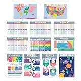 Carson Dellosa 12PC Educational Posters, 11' x 17' Maps, Addition, Place Value, Subtraction, Division, Multiplication Charts and Science Wall Art, Cross-Curricular Classroom Decor and Teacher Supplies