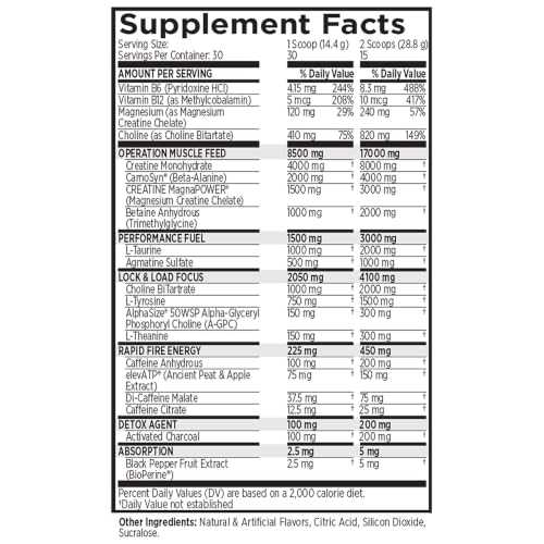 Image of MRI Black Powder Pre-Workout, Creatine & Beta-Alanine (Cocoberry Boom, 30)