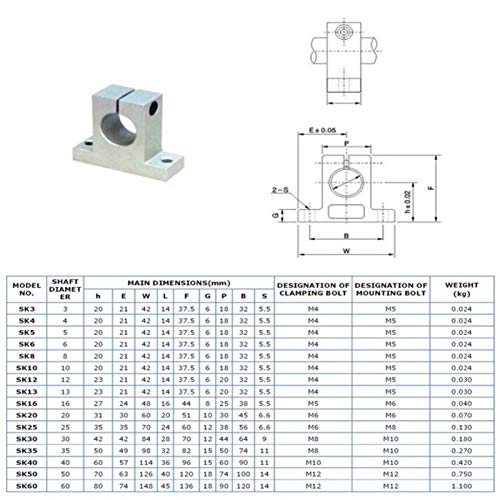 SK8 roulement de guidage linéaire arbre rectifié support CNC table X-Y x4 - 7