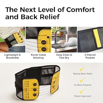 BaxMAX Adjustable Back Brace with 5-to-1 Compression Pulley System for Lumbar Support & Back Pain - Immediate Relief from Sciatica, Scoliosis, Bulging/Herniated Disc - Lightweight/Breathable, Small