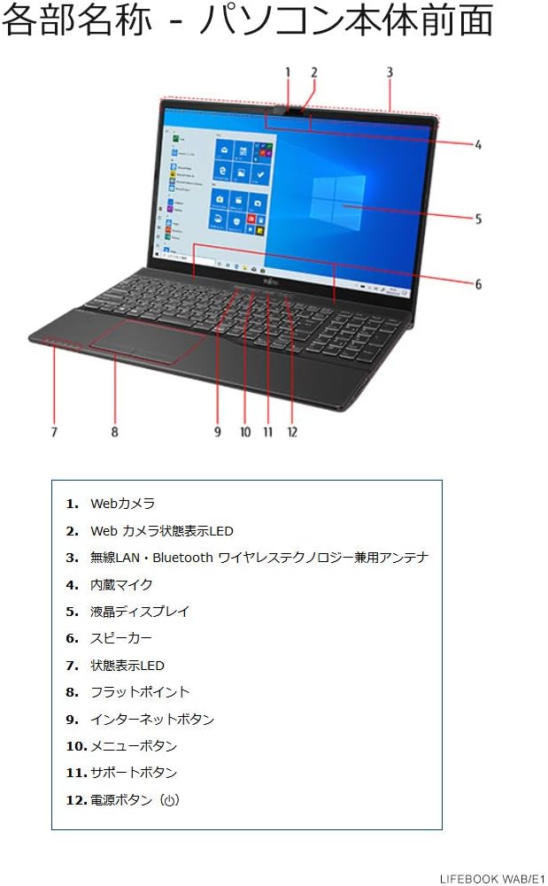 別倉庫からの配送 Fujitsu Wab E1 Fmv Lifebook ノートpc Csjla Pe