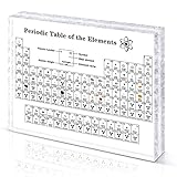  Giftota Tavola periodica