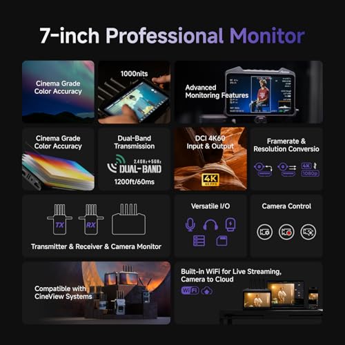 Accsoon CineView M7 Pro 4K60 Wireless Video Transmitter Receiver&Camera Monitor, 7\" 3D LUT Dual-Band SDI HDMI 1200ft Range 60ms Lat., 4App Monitoring, Pair CineView Master 4K/HE/SE with Camera Control - Thumbnail 3