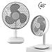 Produktbild Homealexa Tischventilator 17cm | Kleiner USB Ventilator Super Leise Tisch Lüfter mit 4-Leistungsstufen | Neigungswinkel ca. 45° | Luftzirkulator für den Schreibtisch, Zuhause, Büro und Zimmer (Weiß)