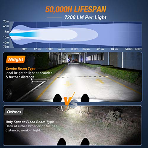 Image of Nilight 2PCS 60W LED Work Light 4 Inch Triangle Shape Spot Flood Combo LED Driving Light for Tractors Trucks Hunters Motorcycle Jeep SUV Boat