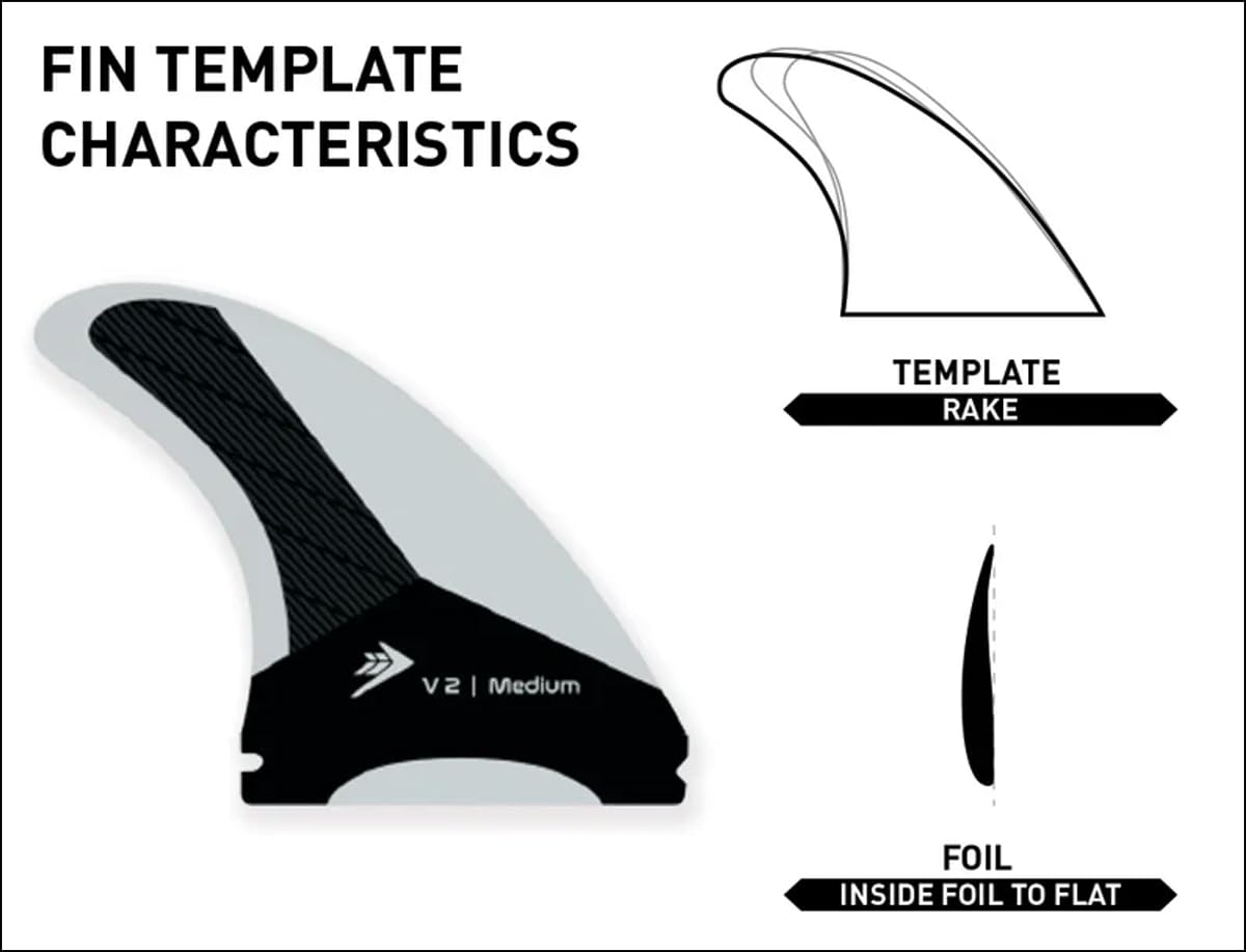 Amazon | Firewire Designs ファイアーワイヤー デザイン フィン VELOX