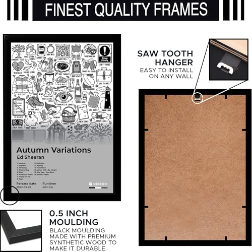 Image of BLINKART ED SHEERAN- Autumn Variations Wall Photo Frames | Wall Art for Bedroom, Living Room, Studio or Office | Album Cover Print with Spotify Song Link QR Code | Gift for Fans - 8x12 In