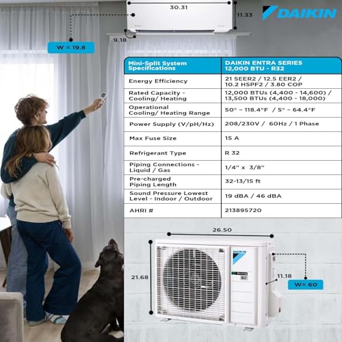 Daikin VRV IV system