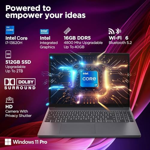 Image of Lenovo New IdeaPad Slim 3 High-End Business Laptop, Powerful Intel Core i7-13620H Processor (Up to 4.9GHz), 15.3 inch WUXGA IPS Anti-Glare, 40GB DDR5 RAM, 1TB SSD, AI-Ready, Dolby Audio, Windows 11 Pro