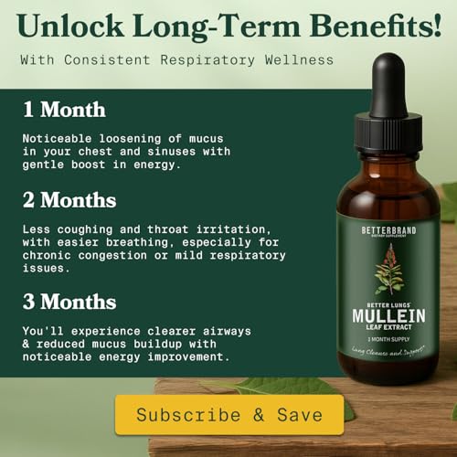 image for Betterbrand Mullein Drops for Lungs – Mullein Leaf Extract with Chlo