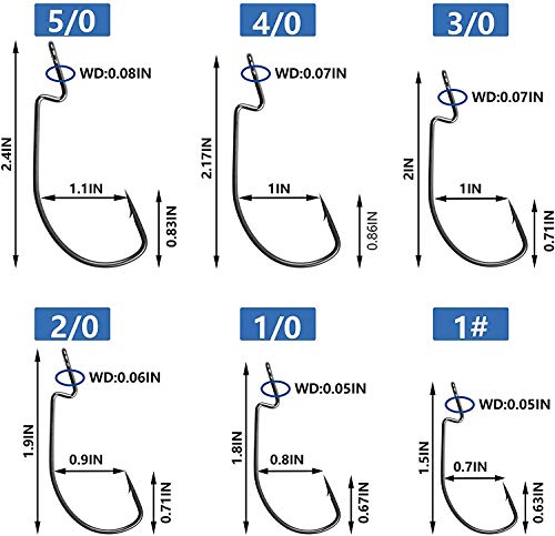 150Stk Offset Angelhaken Set - Kohlenstoffstahl Wurm Haken, Widerhaken für Gummifische Köder, Texas Rig, Salzwasser… – Bild 4