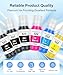 522 High Capacity (6 Bottles) Ink Refill Bottles Remanufactured for Epson 522 Ink Use for EcoTank ET-2800, ET-4800, ET-2400, ET-2803, ET-2720, ET-2840, ET-4700 (660ML, Not Sublimation Ink)