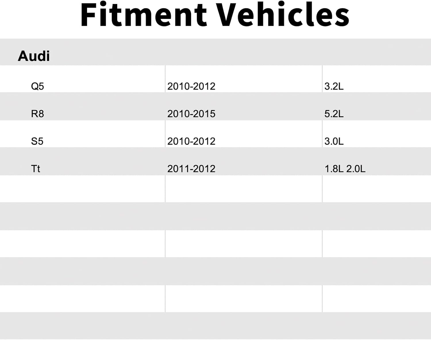 06H906517B Vapor Canister Purge Valve Compatible with Audi 2010-2012 Q5 3.2L,2011-2012 Tt 1.8L 2.0l.2010-2012 S5 3.0L,2010-2015 R8 5.2L.