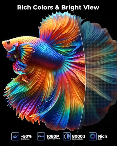 Portable Smart Projector 4K Support