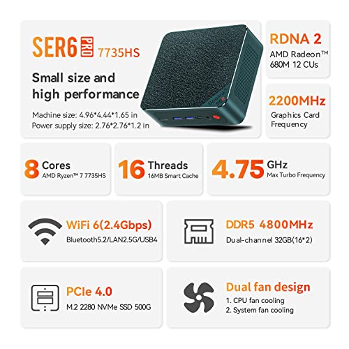 Beelink Ser6 Mini Pc, Amd Ryzen 7 7735Hs (6Nm,8C/16T) Up To 4.75Ghz, Amd Radeon 680M 12Core 3.2Ghz, 32G Ddr5 4800Mhz+500G, 4K@60Hz Triple Display,Wifi6/Bt5.2/Lan 2.5G/ Mini Game Computers #TOP1