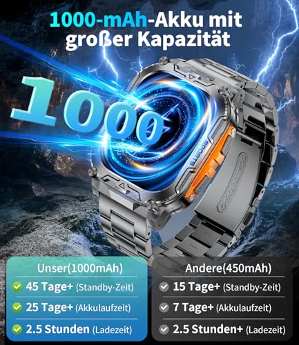 HIRREO 1000mAh Akku Smartwatch Herren,2,01" HD Militär Smart Watch mit Telefonfunktion,100+Sportmodi Fitnessuhr Tracker… – Ansicht 2