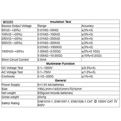 Image of MS5203 High Voltage Digital Insulation Resistance Tester with DCV and ACV Detection,1000 Volt and 10G Ohm Detection