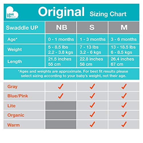 Image of Love To Dream Swaddle UP, Baby Sleep Sack, Twin Zipper For Easy Diaper Changes, Arms UP Position, Hip-Healthy, Lightweight & Breathable, Sleeping Bag, Moderates Ideal Temps, 1-3 M, Olive Stars & Moon
