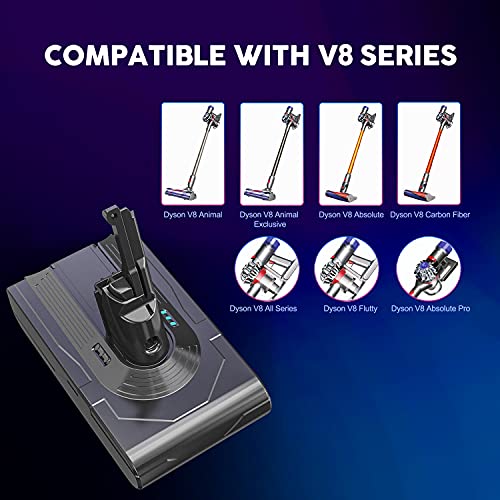 Flylinktech 6.0Ah V8 Replacement Battery - 21.6V Li-Ion Battery 215681 Replacement For Dyson V8 Animal/Absolute/Motorhead/Fluffy/Sv10 Handheld Cordless Vacuum Cleaner 967834 05 Battery #TOP4