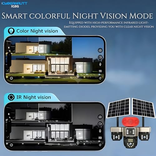 Image of XUGA Cybernautt X18G 4G Solar Camera Outdoor | 4 Lenses 16MP Ultra HD, 360 Coverage | Dual-Color Night Vision, 16000mAh Battery, 2-Way Audio | 3 Lens Mobile Operated