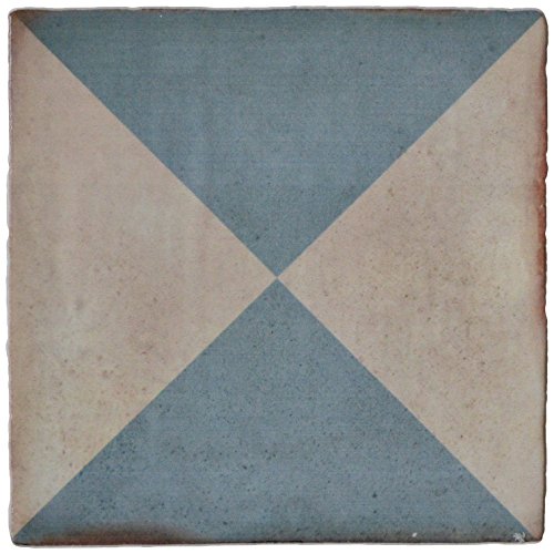 NEO rXN 200p 펿 ^C XyC BSQ-200/142AZ