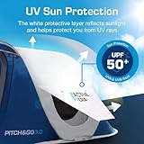 Active Era® Pop Up Tent - 2 Layer Waterproof 2 Person Pop-Up Tent – 100% Storm Tested with Advanced Ventilation and Easy-Pitch Construction - Perfect for Camping and Festivals - Image 6