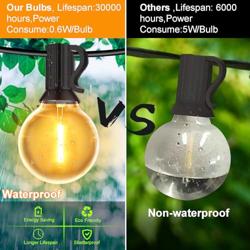 IKERY USB Garden String Light, 15M/49FT Warm White 25+1 COB Globe Bulbs IP65 Waterproof Festive Lights Outdoor, Indoor Outdoor String Lights for Gazebo, Christmas, Backyard, Party, Patio Decor - Image 4