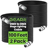 GEARit DMX to...image