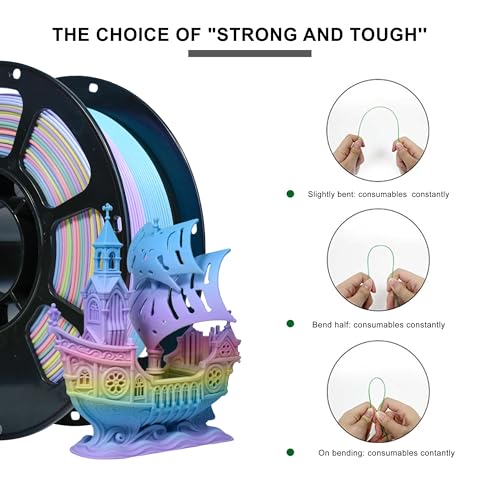 Image of iBOSS Matte PLA+ Filament 1.75mm + /- 0.02mm, 3D Printer Filament 1kg (2.2lbs) Spool, Matte Muticolor 3D Printing Filament, PLA Filament 1.75mm Rainbow Plus (Matte Dream Dragon Rainbow)