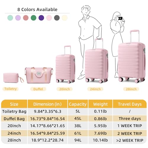 Image of LARVENDER Luggage Sets 5 Piece, Expandable (28Inch) Suitcases with Wheels | Hardside PP Luggage Set for Women Men with Duffel Bag, Checked Luggage, Carry On Luggage, TSA Lock, Light Pink
