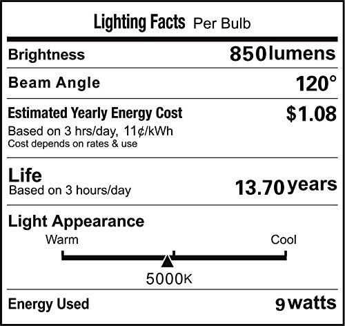 Miniatura 5 de VSTAR LED PAR36 Luz diurna 5000K 9W (equivalente a 50W halógeno) 12V ACDC lámpara paisaje impermeable, paquete de 2