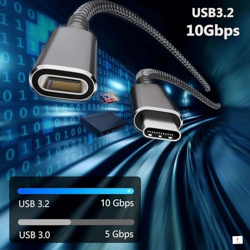 Image of FORIDA USB C Extension Cable 1MTR | USB 3.2 Gen 2 Type-C Male to Female 10Gbps | 4K Video, PD 100W 5A Fast Charging | USB-C Extender for MacBook Pro /Air M1 and More C Port Enable Devices